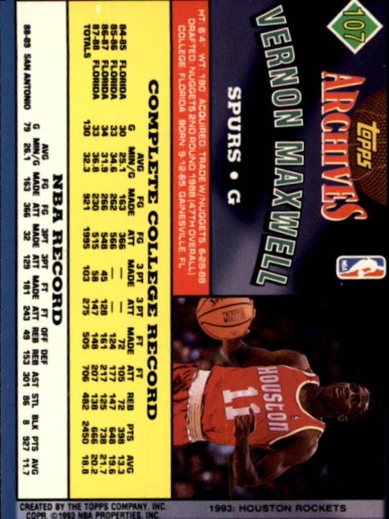 Amazon.com: 1992-93 Topps Archives #107 Vernon Maxwell San Antonio